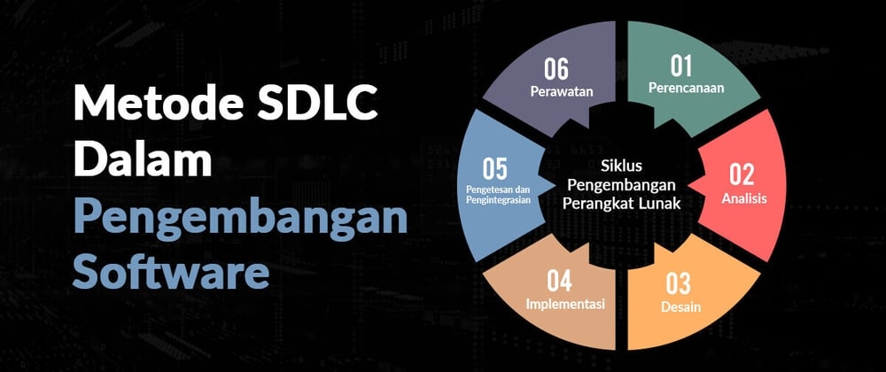 Metode SDLC Dalam Pengembangan Software